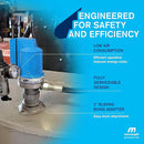 safety BOP for Low Consuption - Macnaught Canada