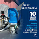 Macnaught Air Operated battery pump - Macnaught Canada