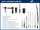Aviation Lube Kit - Macnaught Canada
