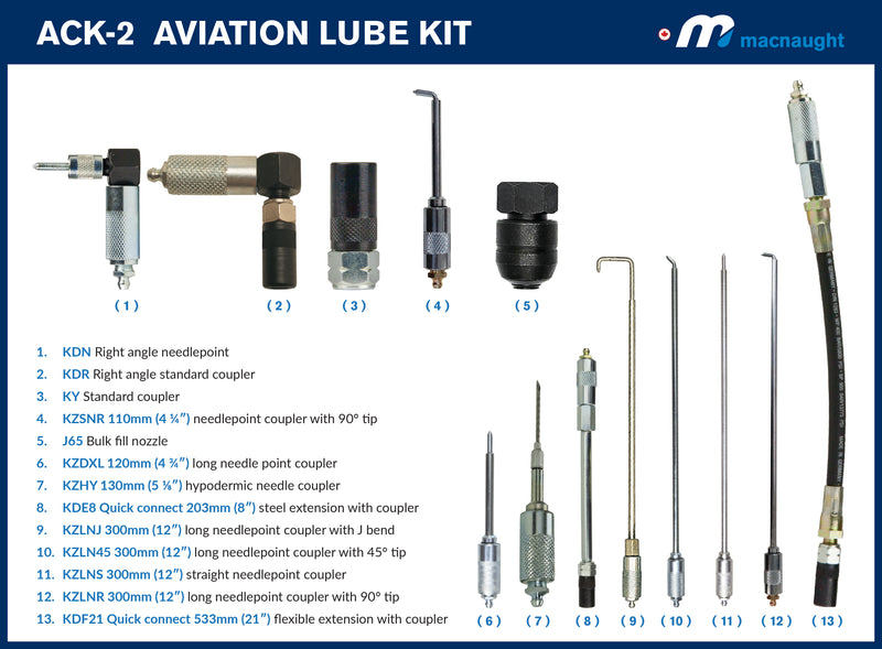 Kit de lubrifiant Macnaught Aviation - PN