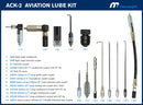 This Handy aviation Lube Kit includes all accessories typically required for lubricating aircraft & associated equipment.