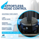 Effortless Hose control with adjustable hose length prevents hose kinks & Damage, 4 way roller Guide and patented speed control. 