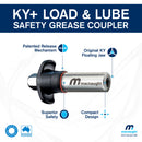 KYPLUS Safety Locking Grease Coupler
