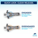 KYPLUS Safety Locking Grease Coupler