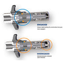 KY+XL Load & Lube Safety Grease Coupler - Macnaught