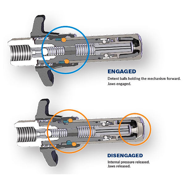 Safety Locking Grease Coupler - Macnaught