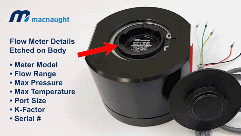 MX Positive Displacement Oval Gear Flow Meters - Max Pressure